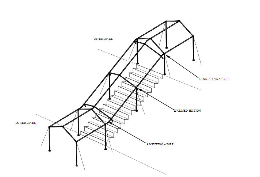 Fiesta Marquee Tents are Modular
